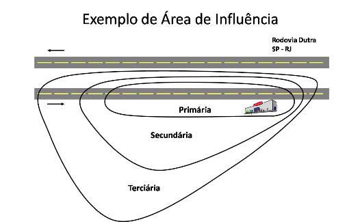 area_influencia02